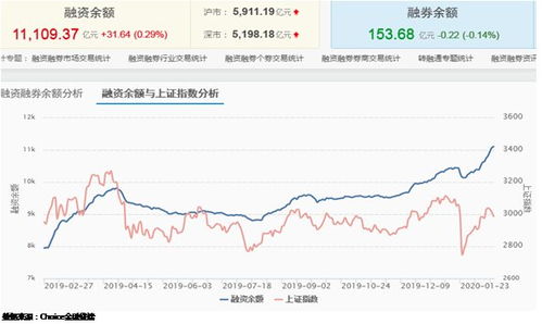 沪深港通资金流向数据一览表（9月22日）