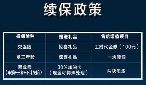 提升车险续保率ppt 续保改善方案