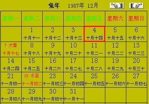 1987年阳历12月4号是农历2010年几多 