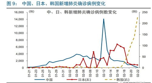 哪里可以下载在线看黄金股的走势软件?