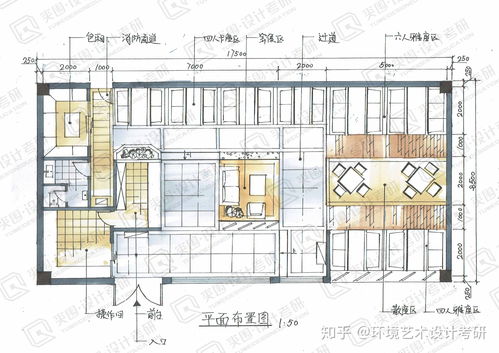 你知道室内设计平面图与顶面图的区别是啥 