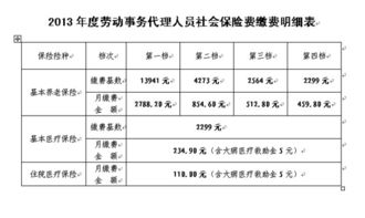 职工判缓刑后养老保险如何处理(缓刑人员交养老保险费多少)