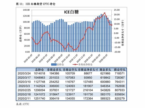 南玻集团股票多少钱一股