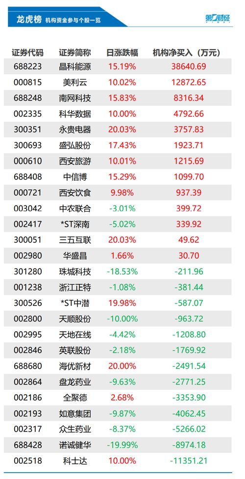 新冠肺炎更名为新冠感染,将实施 乙类乙管 国家卫健委 有序恢复中国公民出境旅游丨早报