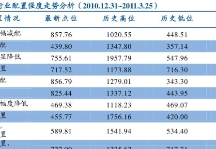 对冲基金是什么意思 对冲基金通俗解释