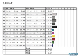 2K时代的沉浸感 荣耀V8 VR体验报告 