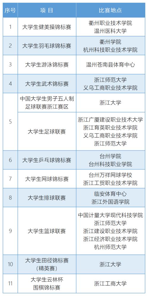 小学足球训练计划方案范文 两篇 (足球暑假训练比赛计划怎么写)