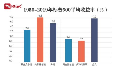 华尔街期货分析软件风险大吗