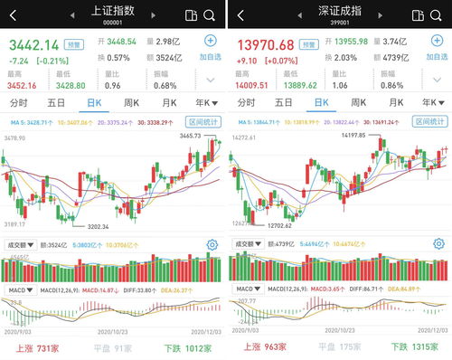 如果股票全天的价格都高于开盘前下单的价格，还能成交吗？