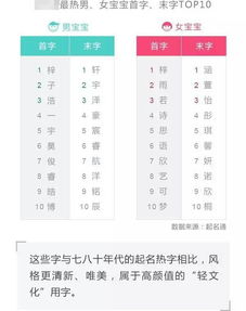 你见过最有意思的名字是什么 