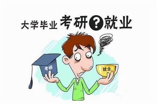 大学毕业后,是考研还是工作 看完这4大对比,你就会做选择了