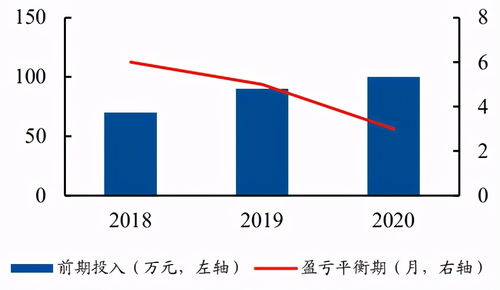 斯坦伯格皇家2号和海伦123哪一个性价比高？分别多少合理？现预算1.5w左右，请大家给点意见啊~