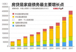 为什么要引入数域的概念?