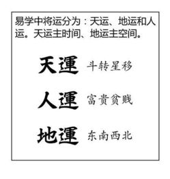 图解漫画版 周易 ,五分钟让你看懂神秘的算命与八字 超棒