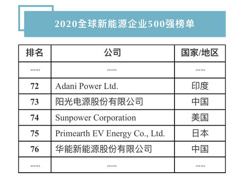 被阳光电源解约了，怎么办？