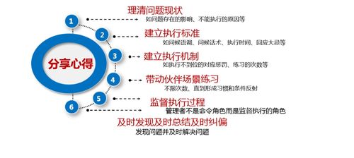 请问各位高人，我国的企业分类是怎样的吖？