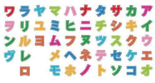 如何用日语写自己名字的完美指南 