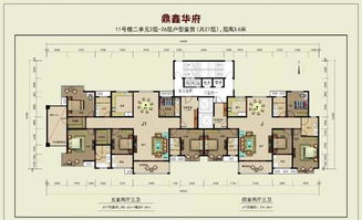 鼎鑫华府户型十大优势 13 楼意向户型图