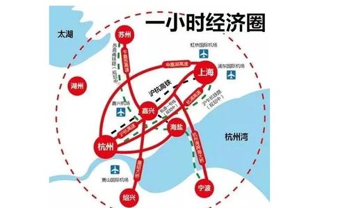 上海金山的房价什么时候能涨到5万？