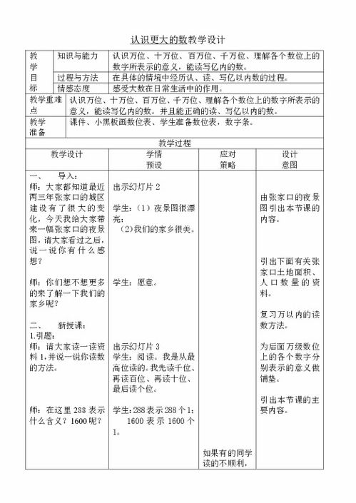 数学大学教案怎么写