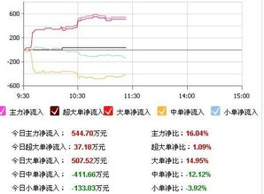 内详个人资料 明星内详简介 名人内详简历 