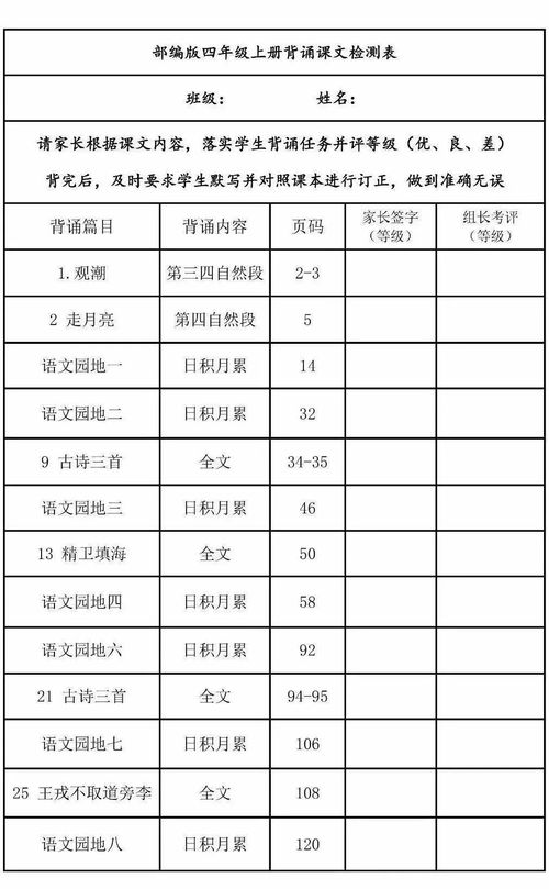 1 6年级上册课文背诵闯关表,看看孩子能过几关