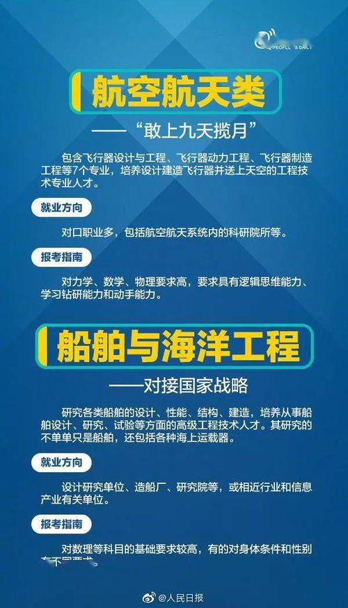 人民日报 54张图讲清楚大学各科专业,家长必看