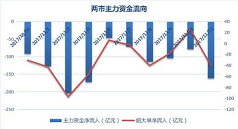 上峰水泥：7月27日买入融资842.43万元，占当日流入资金比例9.18%