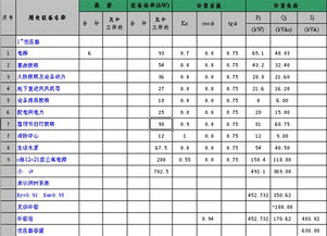 变压器耗电量怎么算(变压器耗电量计算公式)