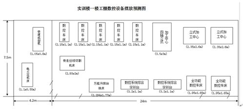 项目拆解情况说明范文-简述动力总成的拆解流程？