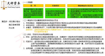 2018年最新执行收入确认准则详细图解 天秤资本研究院财务篇 一 