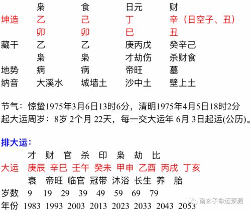 人不能改变先天,但可以选择后天