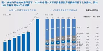 600***,国资小盘股,有大量可变现金融资产