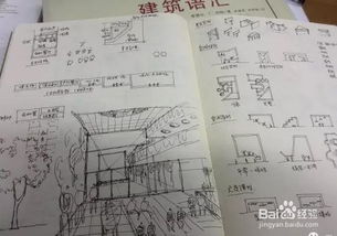 建筑学有必要读研吗 建筑学考研科目有哪些