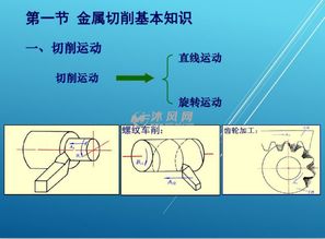 论金属切削加工的切削速度