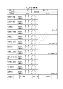 单位干部职级晋升方案范文_关于职级晋升的会议议程？