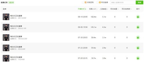 垂直账号1月涨粉700万, 你会为了我去陶白白那搜索吗