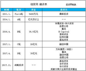 股份有限公司最基本的特征是：      [     ]     A、注册资本不受限制B、可以自由转让股份C、可以向社会