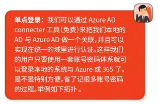 Azure Iass四大功能通俗理解之 安全 2 