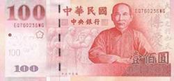 CVNT币是什么,nt$1000等于多少人民币