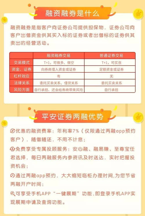 融资融券是怎么回事，买股票时怎么参考融资融券信息，求用自己的话直奔主题解释的，谢绝摘抄。先谢了