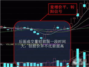 如果股票没有成交量了会怎么样