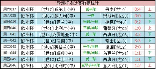 淘汰赛罚点球规则图片,淘汰赛赛制优缺点