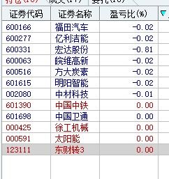 2021年9月2日复盘