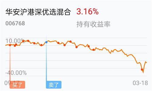 基金跟股票一样的吗？