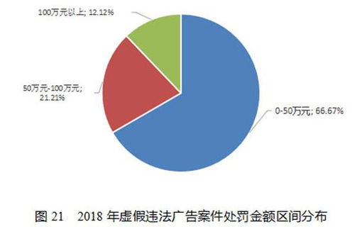 投资交易方法要单一、欢迎访问中国投资交易在线