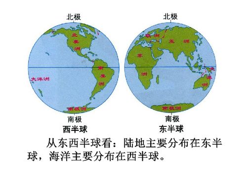 第一节 大洲和大洋下载 地理 