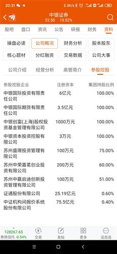 想问下，证券公司员工是不是平时放假时间很多啊