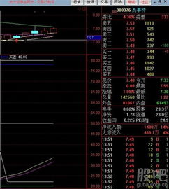 300376易事特股票什么版