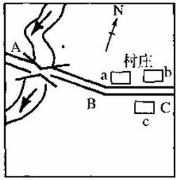 图2是一幅公路平面略图 ,读后回答 1 图中公路走向的变化是 由AB的 走向,转为BC 的走向 2 图中河流流向的总趋势是从 流向 3 村庄b在 村庄 